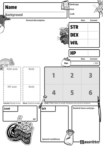 Character sheet