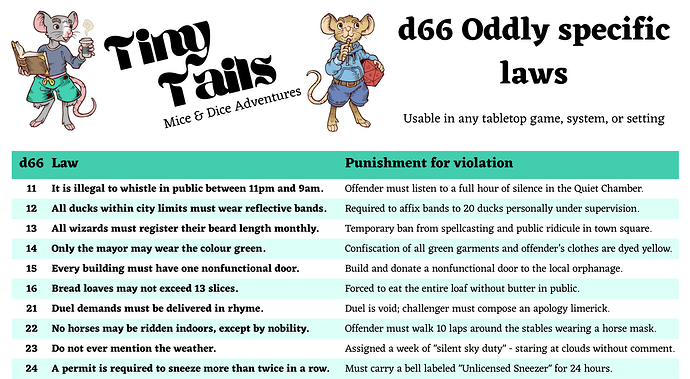 d66 Oddly specific laws Preview